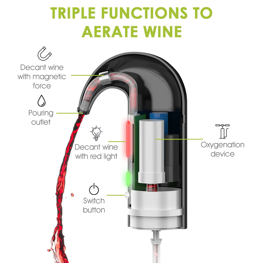 Automatic wine electric decanter