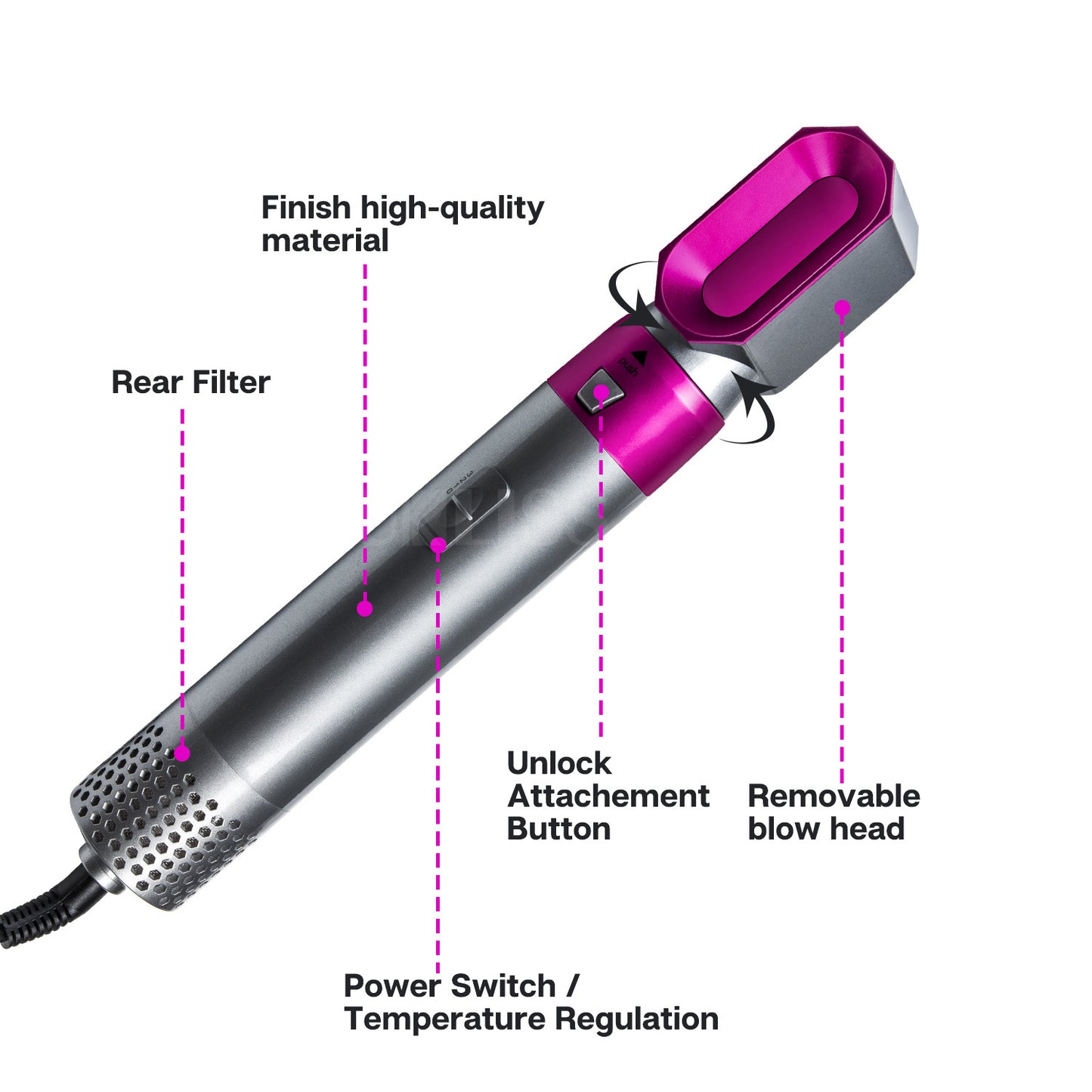 Multifunctional 5-in-1 hot air comb (curler /  straight / dryer)